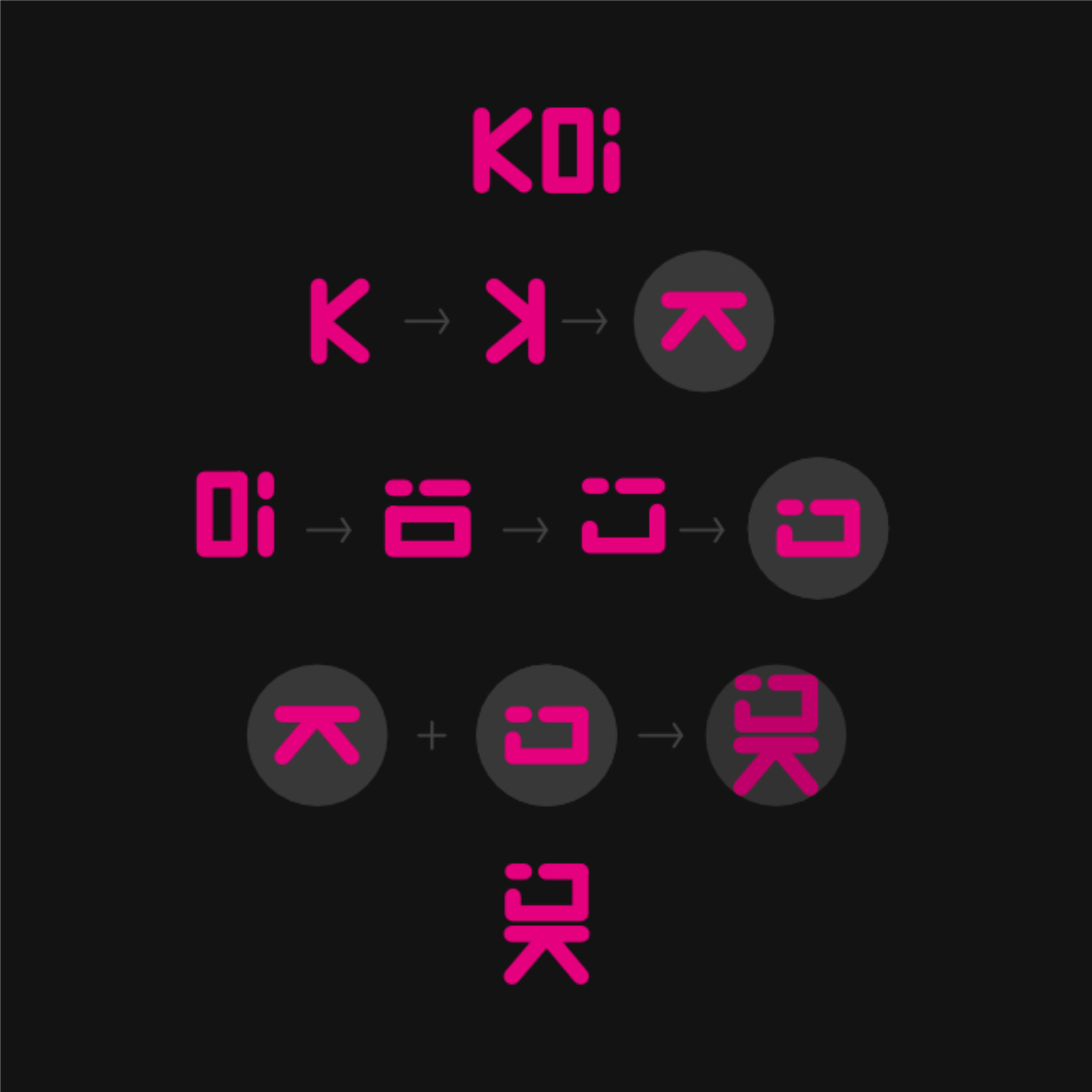 Logo Koidesign Logo Koidesign